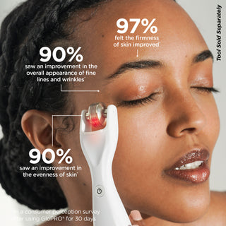 GloPRO® EYE MicroTip™