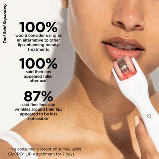 GloPRO® LIP MicroTip™