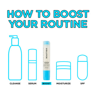 Hydrating Booster