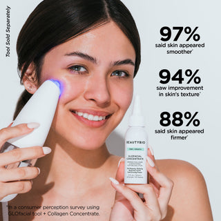 Glofacial Collagen Concentrate