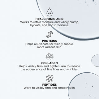 Glofacial Collagen Concentrate