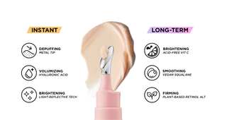 The Eyelighter Concentrate - Instant + Long-Term Benefits