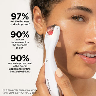 GloPRO® Facial Microneedling Tool