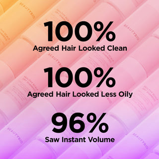 Healthy Scalp Dry Shampoo Haircare BeautyBio