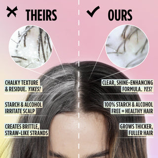 Healthy Scalp Dry Shampoo Haircare BeautyBio