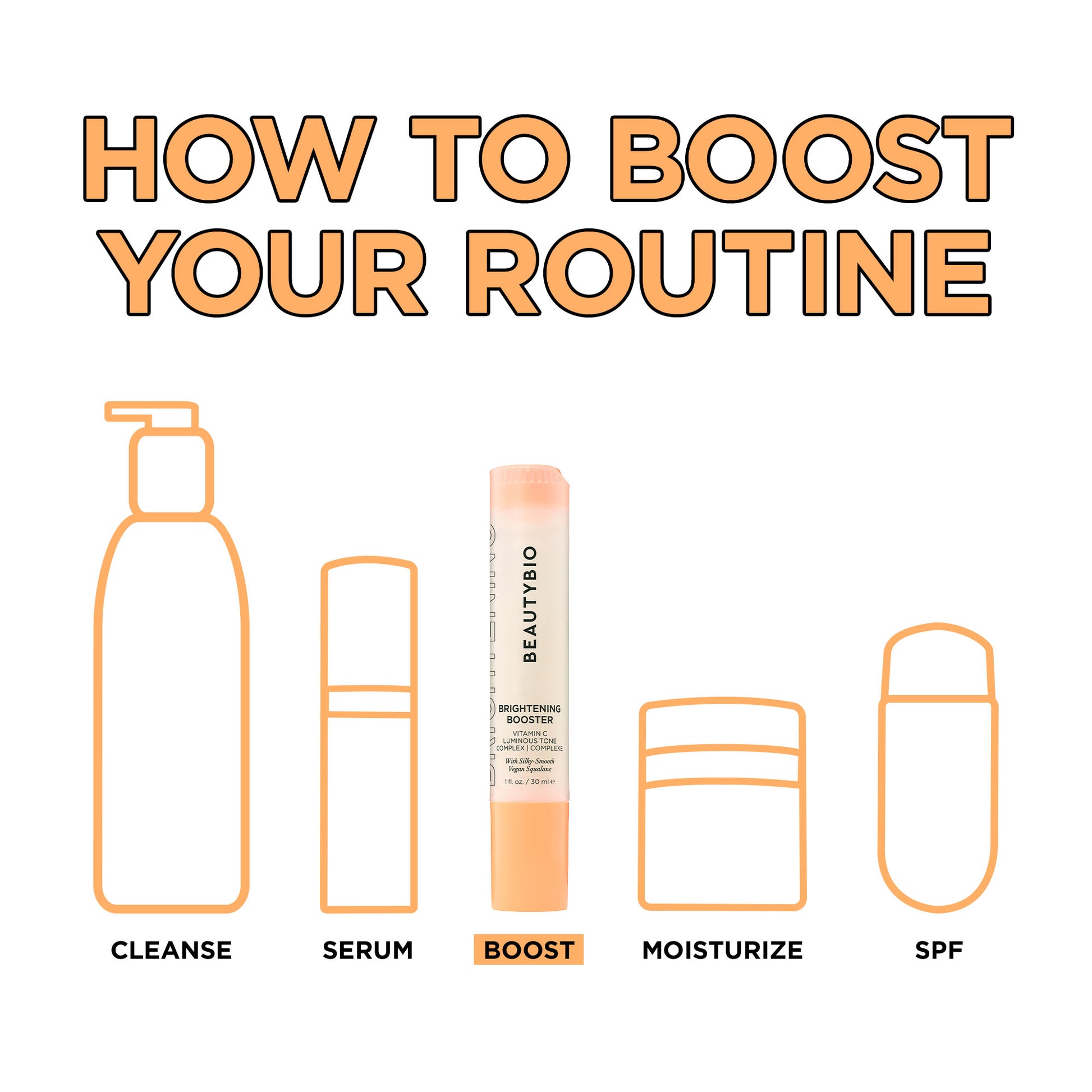 Brightening Booster Routine