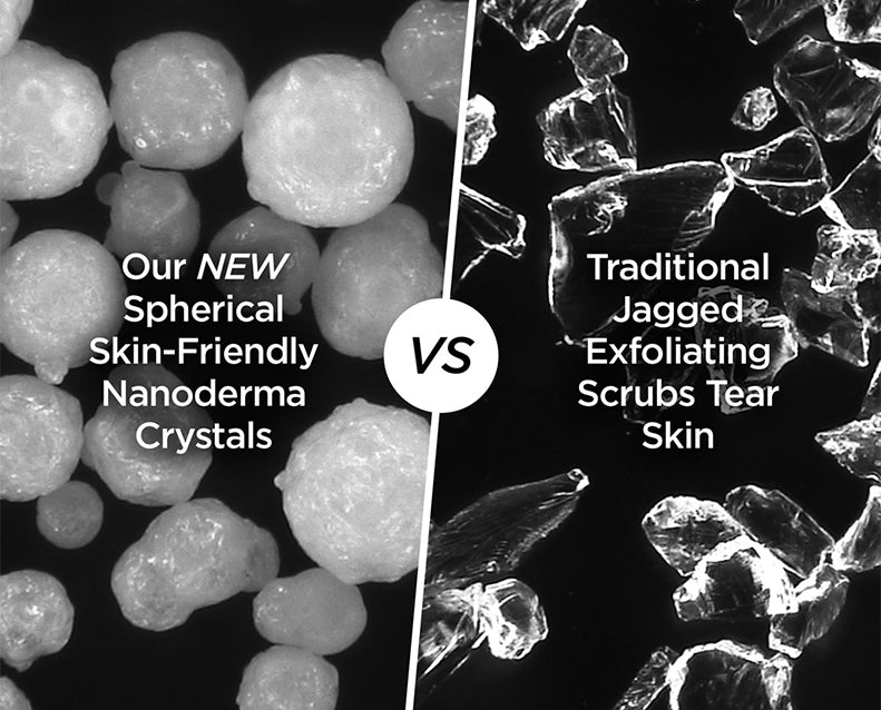 NEW spherical nanoderma pro-grade crystals gently buff away dead skin cells and clarify pores