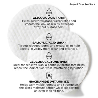 Easy Breezy Skincare