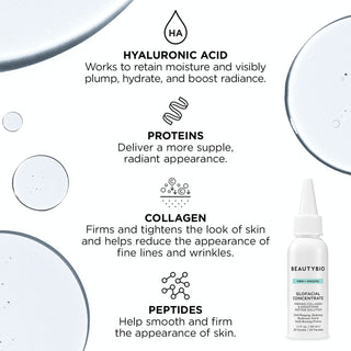 GLOfacial Mint Tool Set