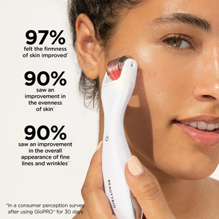 The GloPRO® Body Bundle