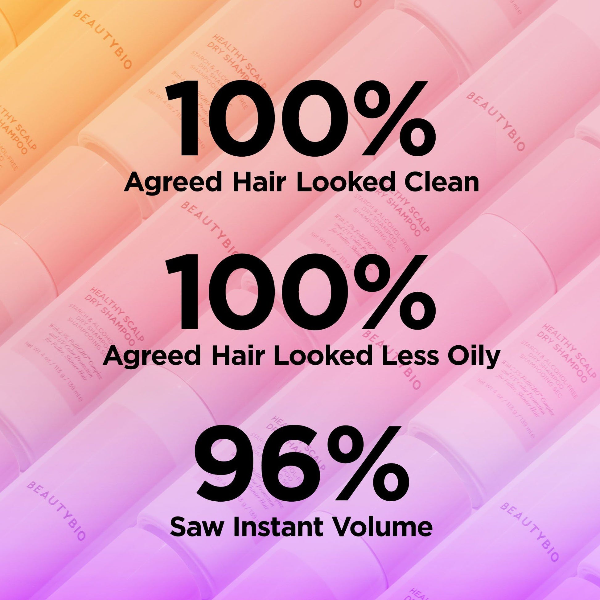 Healthy Scalp Dry Shampoo Haircare BeautyBio 