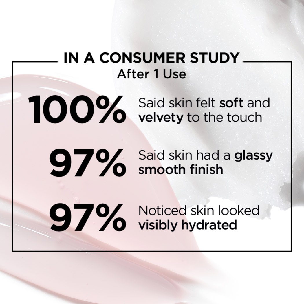 Glass & Gloss Skincare BeautyBio 
